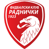 ZFK Radnicki 1923 (w)