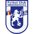 Craiova Fc Universitatea B