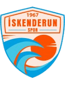 Iskenderun FK