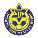 Ashdod Rafi Elbaz U19