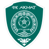 Akhmat Grozny U19