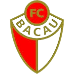 ACS FC Bacau II