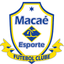 Macae Esporte U20