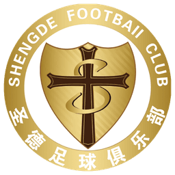 Tianjin Shengde (w)