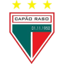Capao Raso PR U20