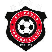 SLH St Pauls Utd