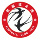 Kunming Fu Zhi Bo U15