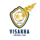 Visakha FC B