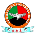 रेड एरोस एफसी (महिला)