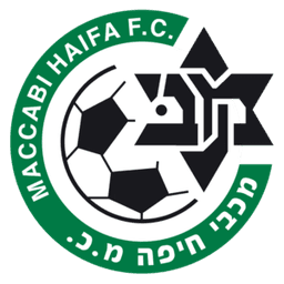 Maccabi Haifa U19