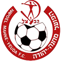 Hapoel Mahane Yehuda