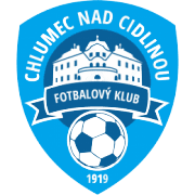 एफके छलुमेक एन.सी बी