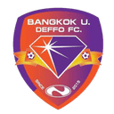 Universitas Bangkok Deffo