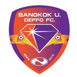 Universitas Bangkok Deffo