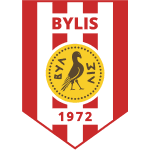 KS Bylis