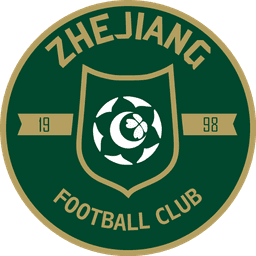 Zhejiang Professional FC U21