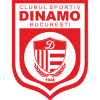CS Dinamo Bukares