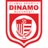CS Dinamo Bukares