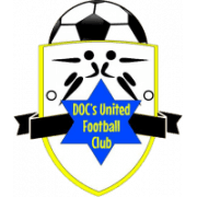 Doc's United FC