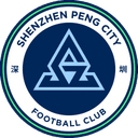 Shenzhen Peng City Cuiyuan U13