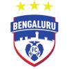 Wanita Bengaluru FC (w)