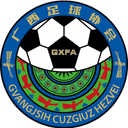 Guangxi U20