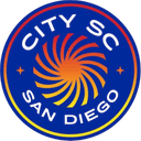 City SC San Diego