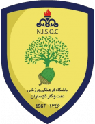 নাফট গাচসরান