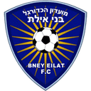 Bnei Eilat
