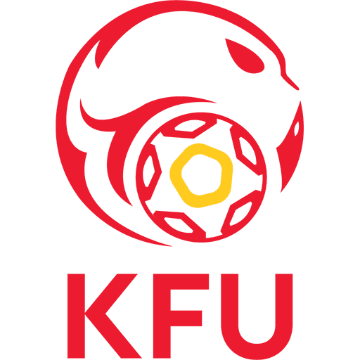 Kyrgyzstan U20