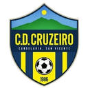 CD Cruzeiro