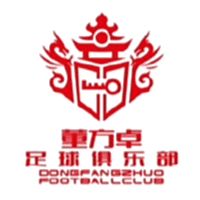 Xiamen Dong Fangzhuo U13