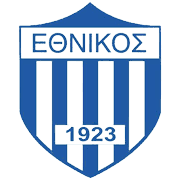 এথনিকস পিরেয়াস