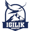 Igilik