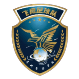 गुइझोउ फेयिंग