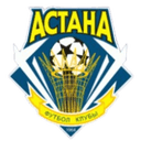 FK Astana-64 (w)
