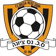 Sectzya Nes Ziona U19