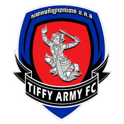 National Defense Ministry FC
