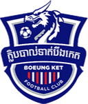 Boeung Ket (W)