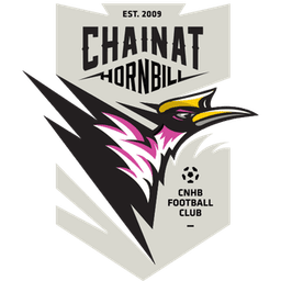 Chainat