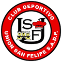 Union San Felipe (W)