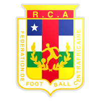 Republik Afrika Tengah