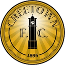 Creetown FC