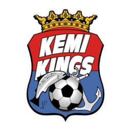 Kemi City FC Kemi City FC