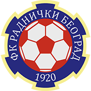 এফকে রাডনিকি নোভি বেলগ্রাদ