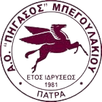 Phgasos Mpegoulakiou