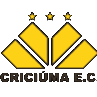Criciuma U20 (W)