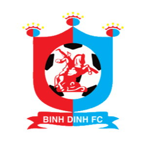 Binh Dinh U19