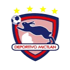 মিকটলান রিজার্ভস