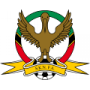 St. Kitts dan Nevis U17(w)
